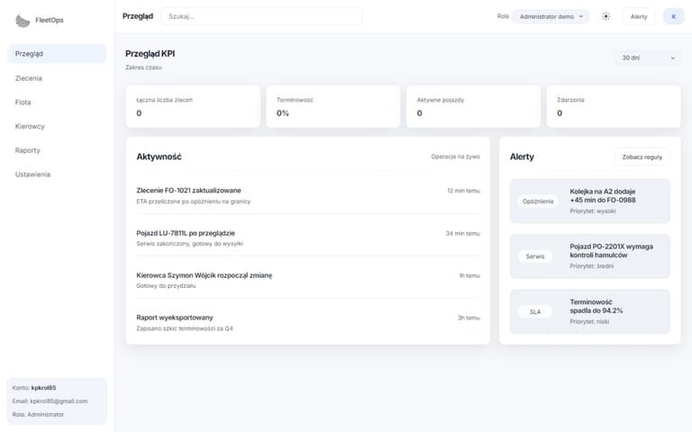 Tymczasowy podgląd projektu FleetOps